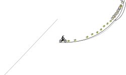 Precision
