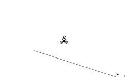 The impossible track
