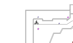 Impossible trial
