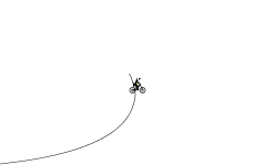 Free Fall Auto