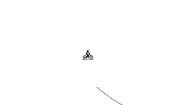Loop da loop