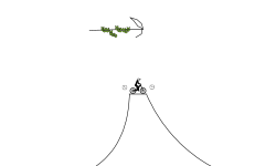 TWO WAYS