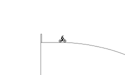 Auto backflip