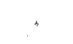 dont move 50 stars 3