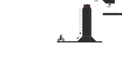 Escaping The Monster