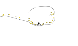 tricks