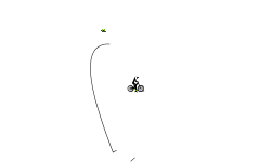 There is more than one way