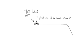 To do list for the viewer