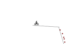 Spike fall