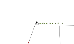 cj cycle