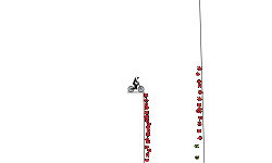 Deadly Drop