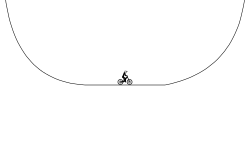 Noah's Track