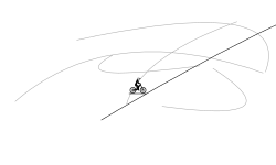 This is a track that is fun!!!