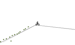 choose the right path