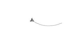 Biker's Competition