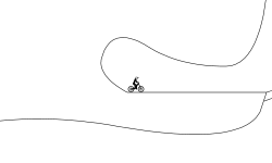 Loops and Jumps