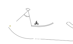 Gap challenge