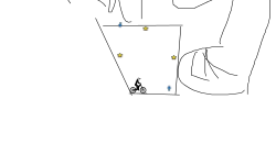 Gravity rhombus