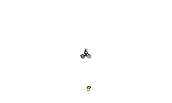 auto of lag
