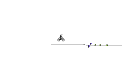 Wall glitch