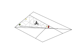Lines
