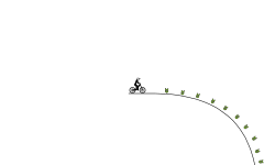 2nd biggest jump ever