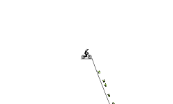 cool ramp track