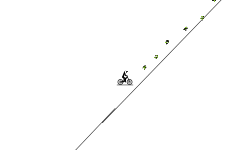 dont die