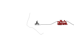 Jumps