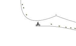 hurry 0.3