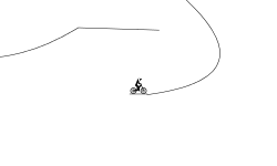 curves 2