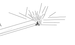 magnetic force