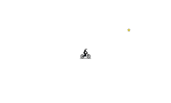 Press Shift Glitch