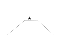 Practically impossible