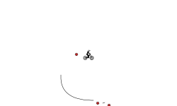 Auto jump trail