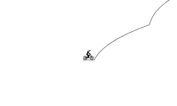 Skill Cool-down (desc)