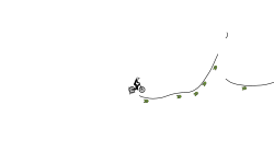 Short Auto