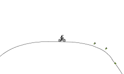 cliffs, jumps and loops