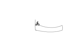 Small test