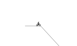 cool tricks
