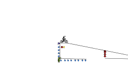 try and fail #5
