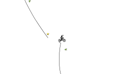 Hardest Level Ever