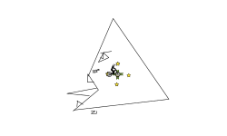 stupid star hack