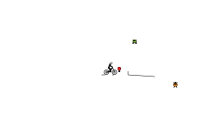 Easy Way Auto