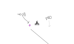 noob ot pro