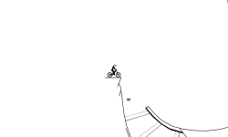 loops