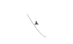Short Leetle Track