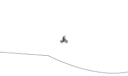 Uphill Climb