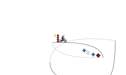 Trick jump 3