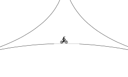 Shortest track ever